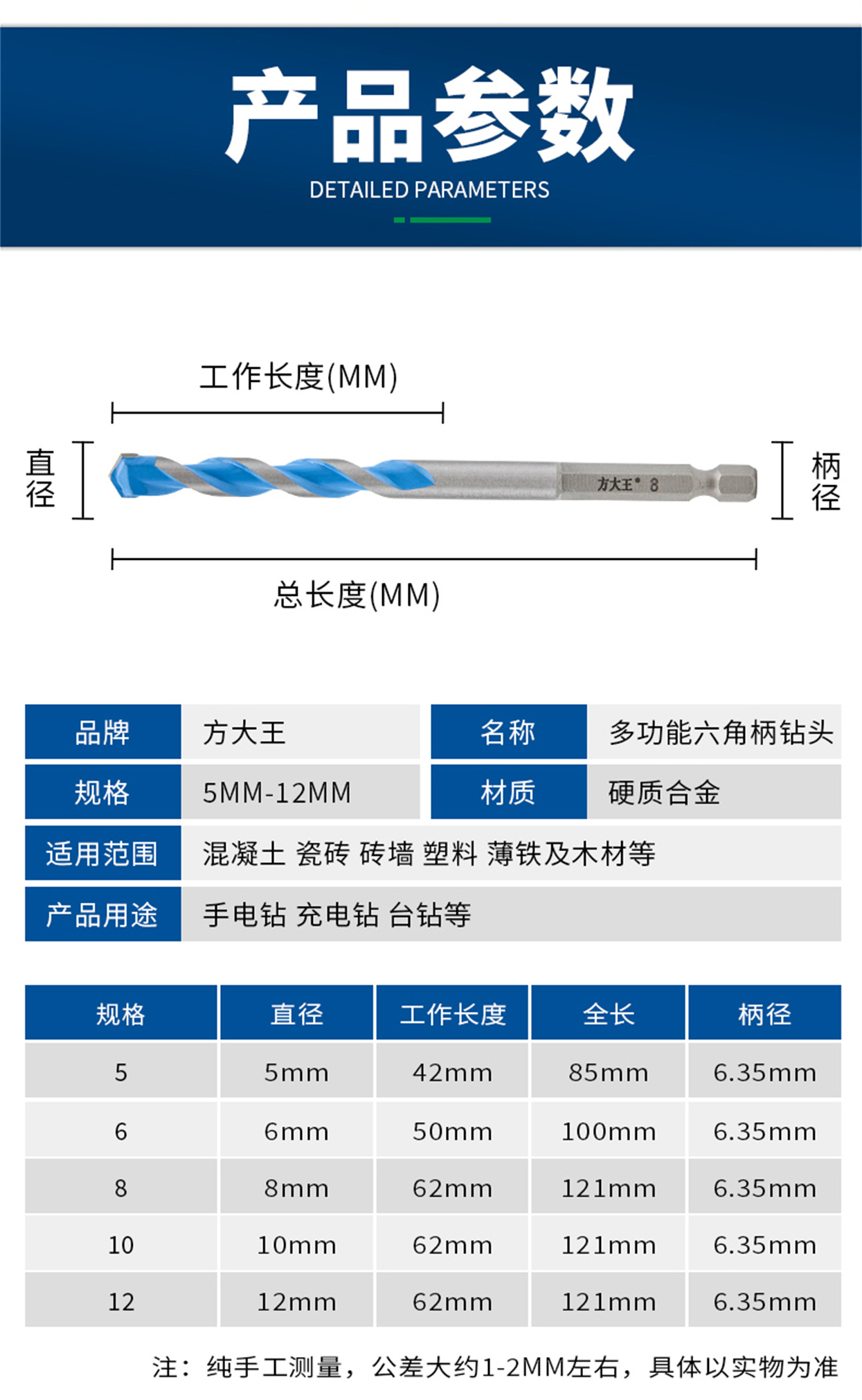 多功能六角柄鉆頭-詳情頁_08.jpg