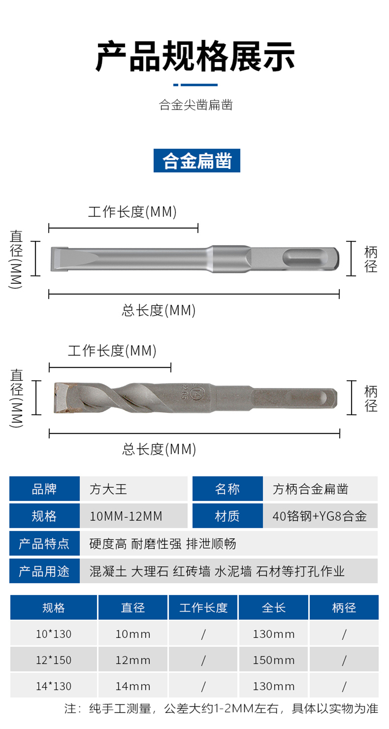 合金鑿子-方柄鉆頭-詳情20220804_06.jpg