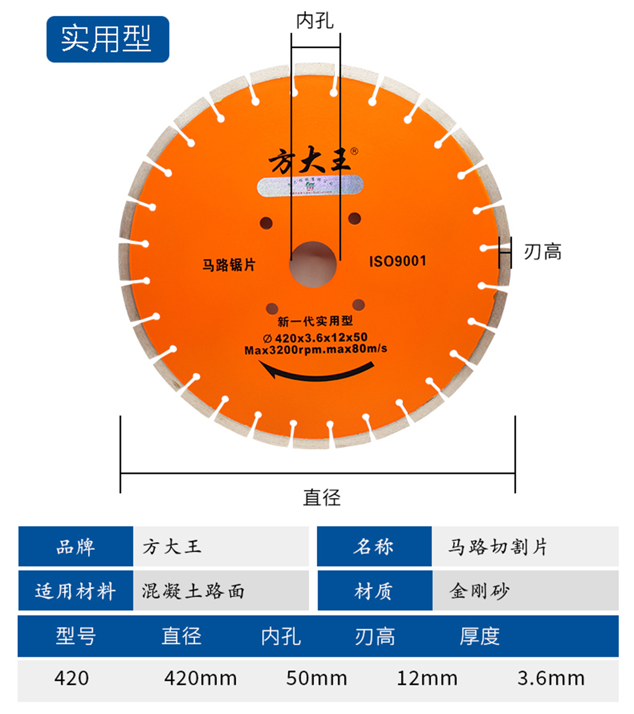 馬路切割片-詳情業_09.jpg