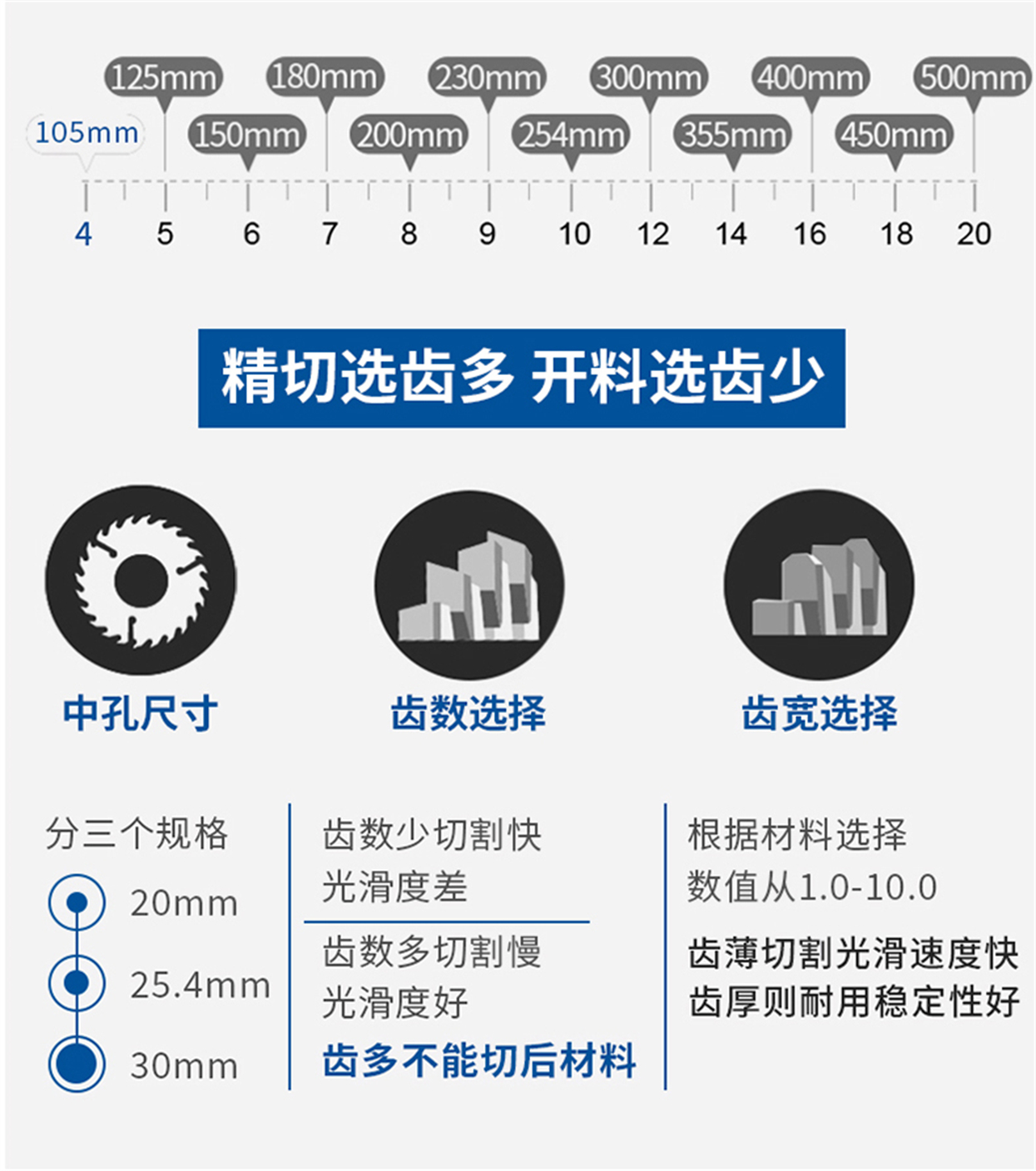 木頭鋁合金鋸片-詳情_(kāi)09.jpg