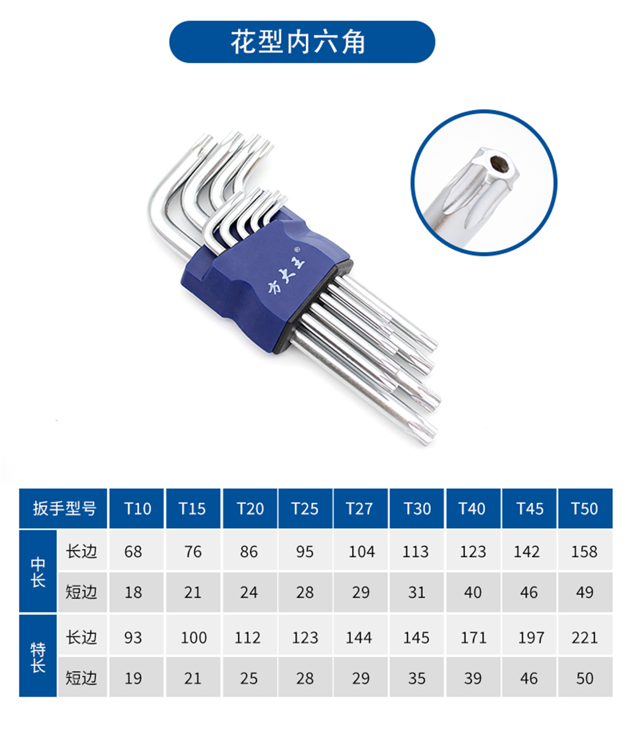 內六角扳手-詳情_09.jpg