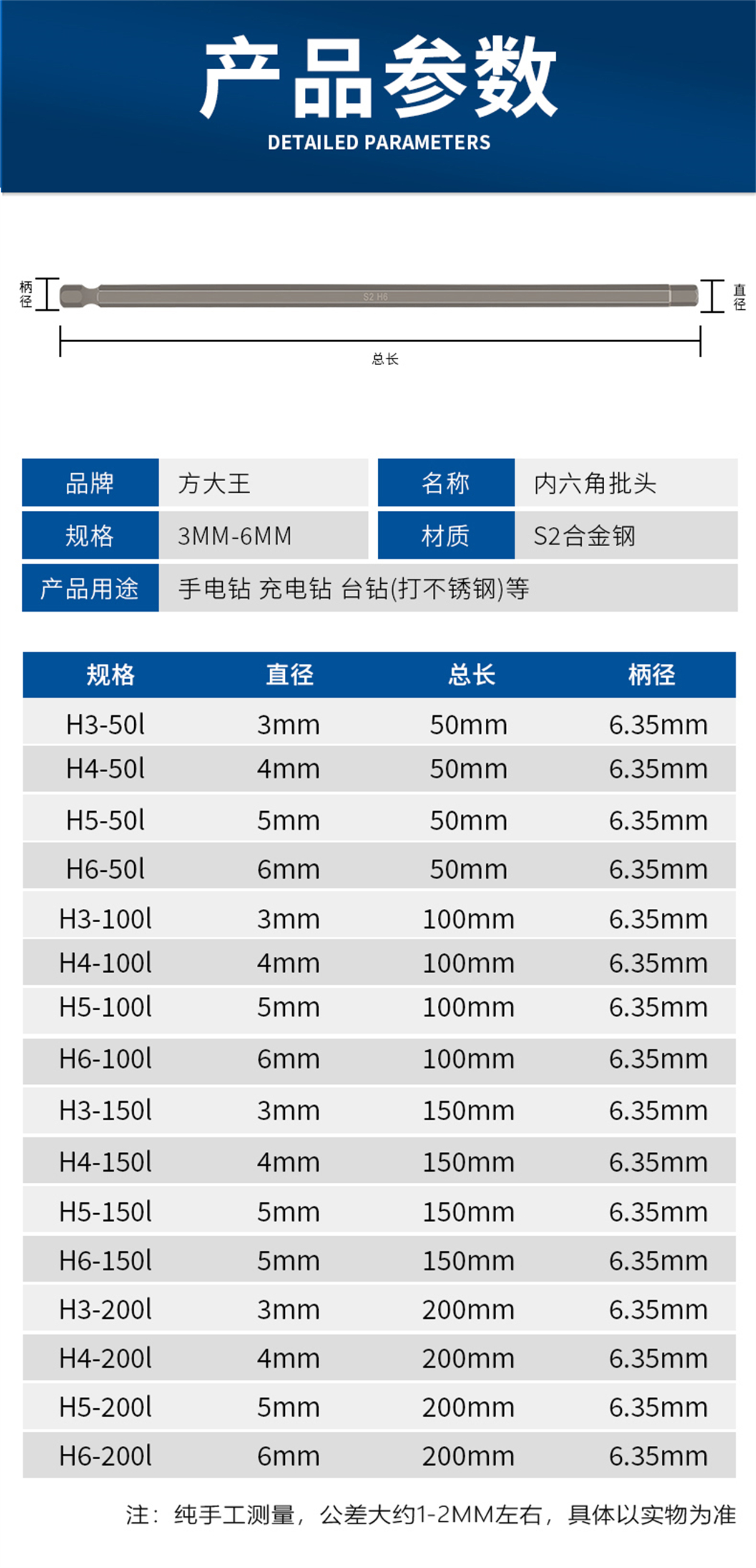 六角批頭-詳情頁(yè)_09.jpg